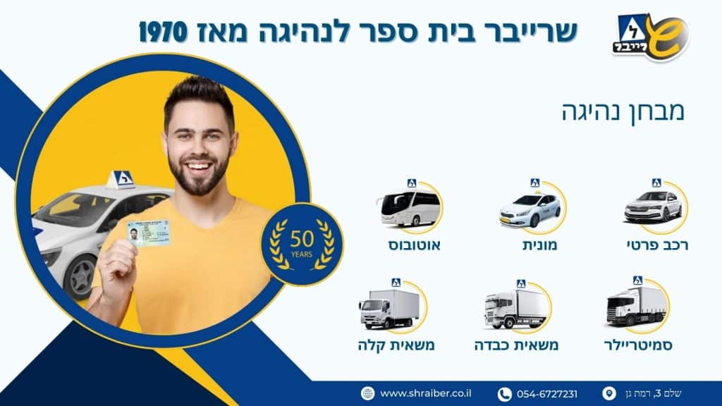 מבחן נהיגה