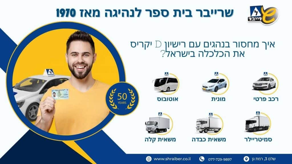 איך מחסור בנהגים עם רישיון D יקריס את הכלכלה בישראל