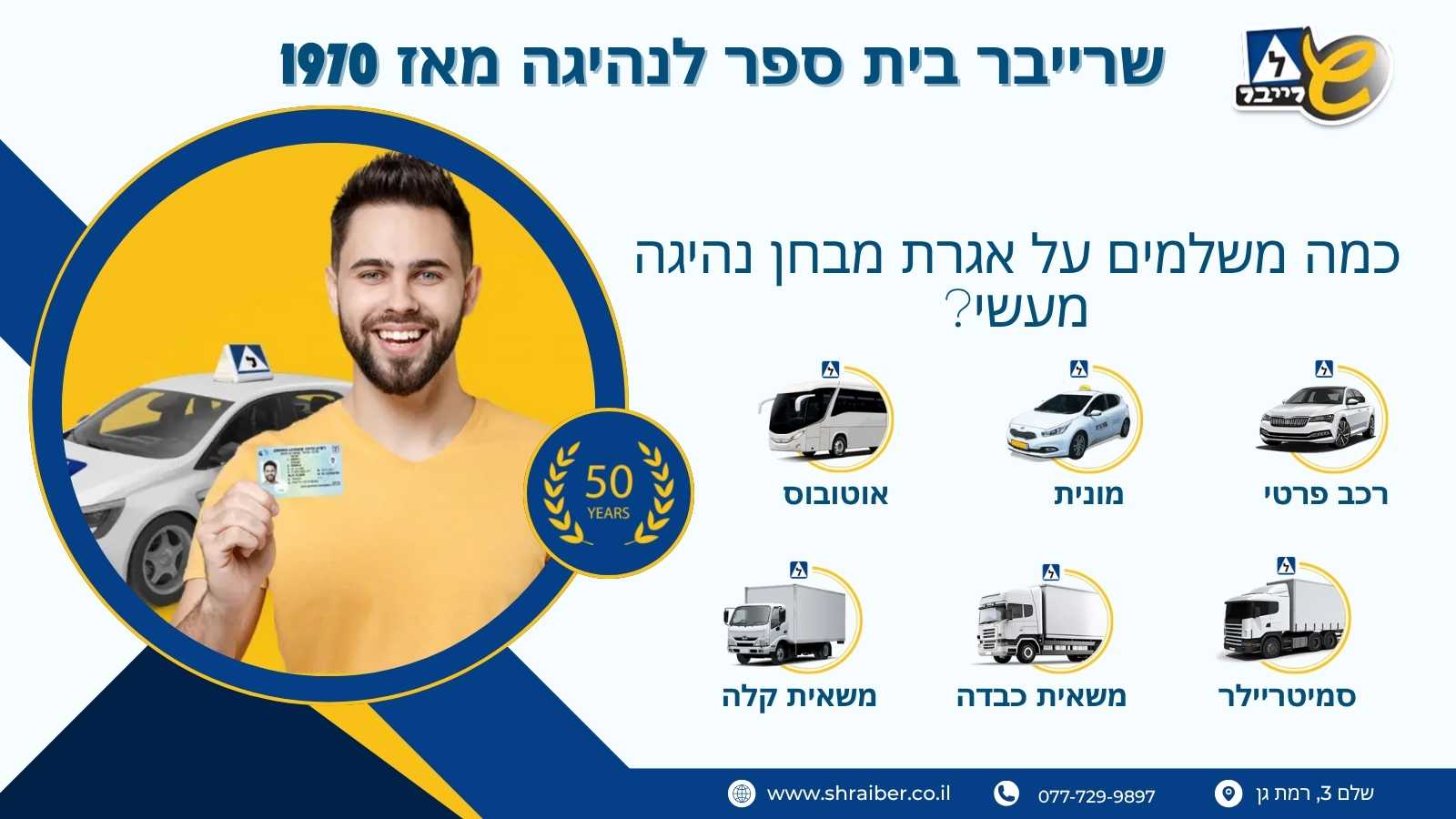 כמה משלמים על אגרת מבחן נהיגה מעשי