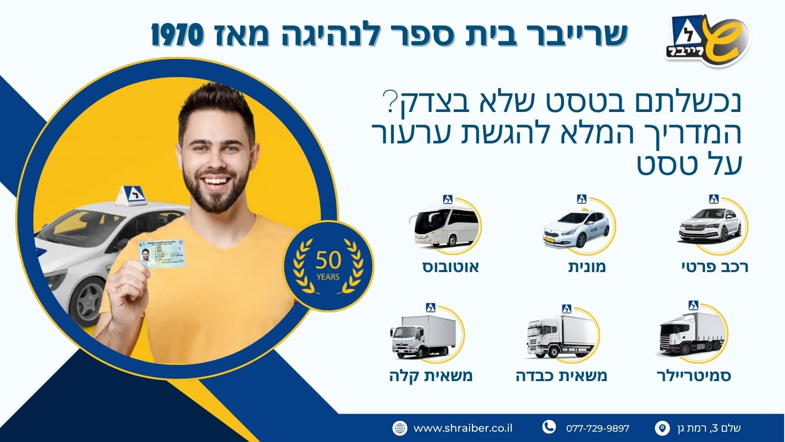נכשלתם בטסט שלא בצדק המדריך המלא להגשת ערעור על טסט