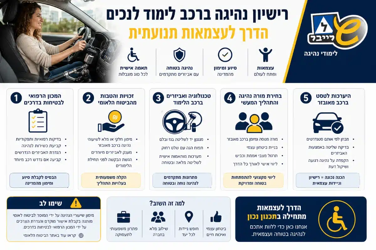 לימוד נהיגה לנכים